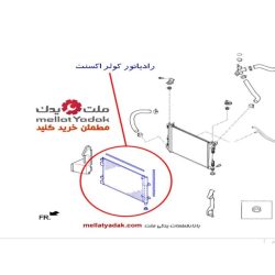 رادیاتور کولر (کندانسر) هیوندای اکسنت - لوازم یدکی هیوندای