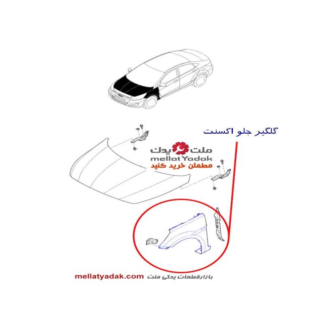 گلگیر جلو هیوندای اکسنت - لوازم یدکی هیوندای 1 گلگیر جلو هیوندای اکسنت