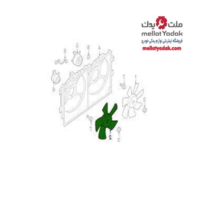فن خنک کننده سمت چپ رادیاتور آب ای اس ایکس 1 فن خنک کننده سمت چپ رادیاتور آب ای اس ایکس