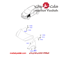 گلگیر جلو راست هیوندای I20