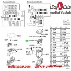 جعبه فیوز لکسوس