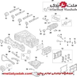 رینگ موتور