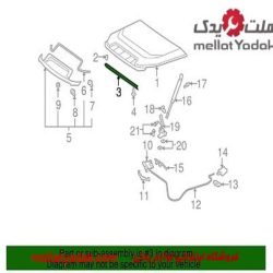 موتور فن