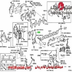 گلوئی توربوشارژهایس دیزل