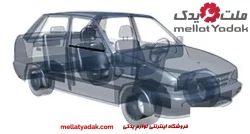 آبگیر بیرونی شيشه درب جلو R (OWB)