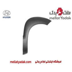 فلاپ گلگیر جلو راست هیوندای توسان