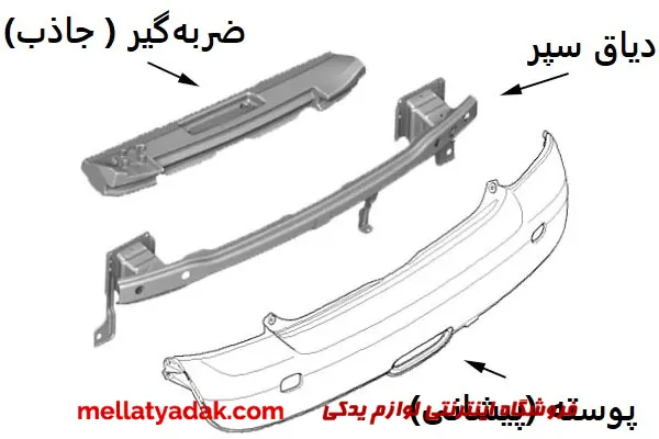 دیاق سپر پژو پارس 3 دیاق سپر پژو پارس