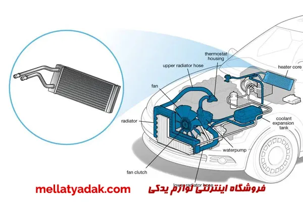 رادیاتور بخاری سوزوکی ویتارا