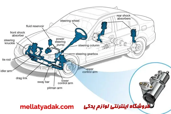 جعبه فرمان سوزوکی ویتارا