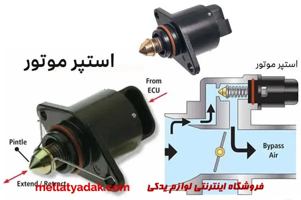 استپر موتور سوزوکی ویتارا